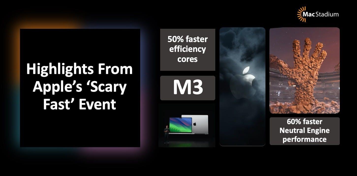 Highlights From Apple’s ‘Scary Fast’ Event MacStadium Blog